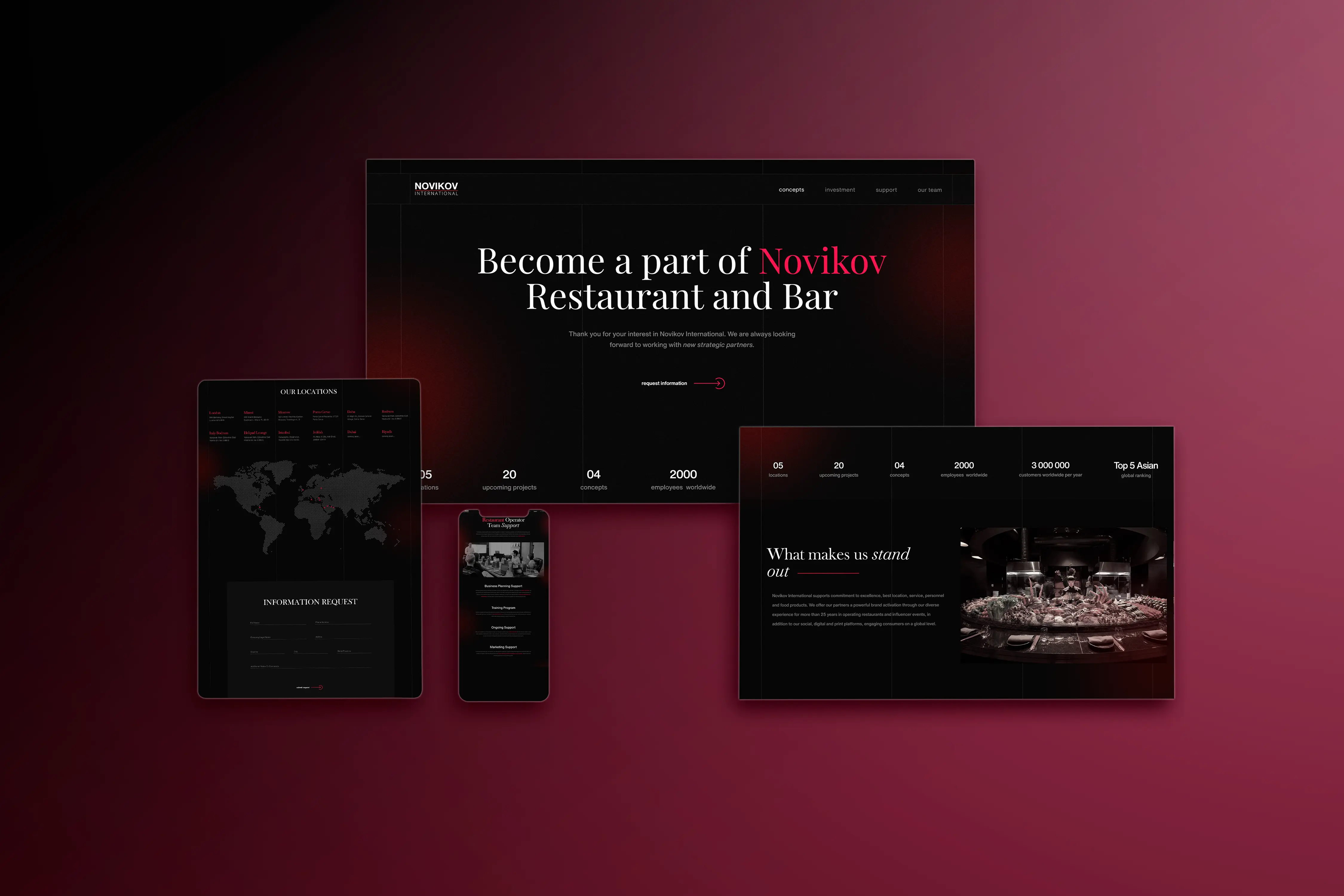 Restaurant Operator Team Website